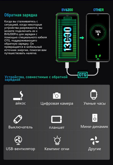 Смартфон Blackview BV6200 Pro 4/128Gb Green