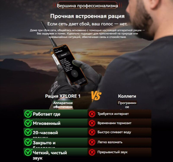 Смартфон Blackview XPLORE 1 Walkie Talkie 16/512Gb Orange