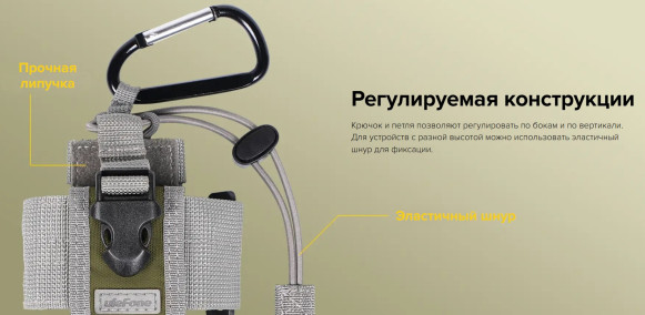 Чехол-подсумок Ulefone Armor Molle Holster