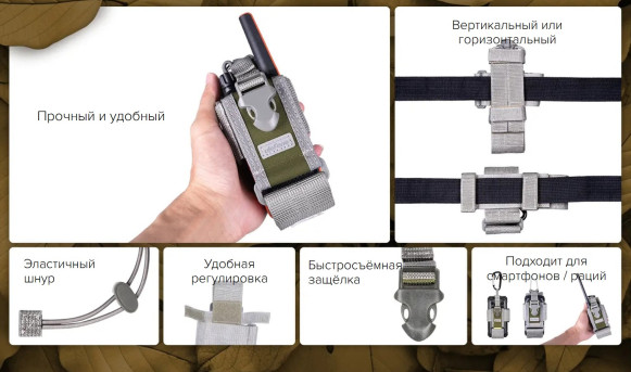 Чехол-подсумок Ulefone Armor Molle Holster