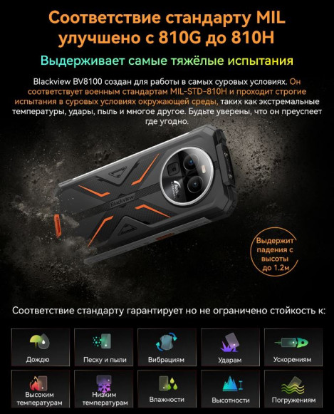 Смартфон Blackview BV8100 8/256Gb Green